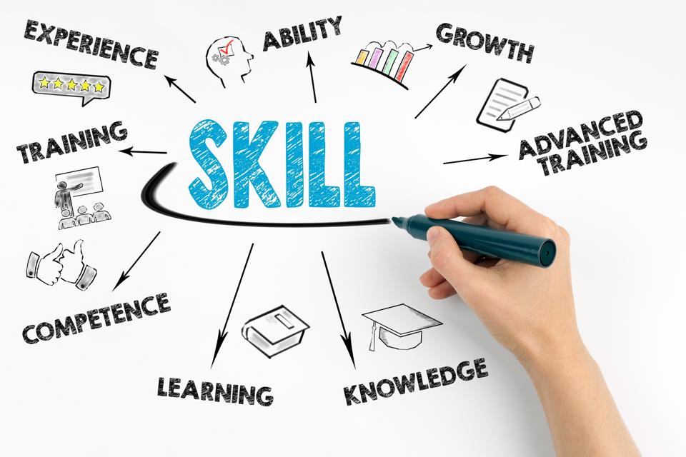Nacos Skills 完整速查手册