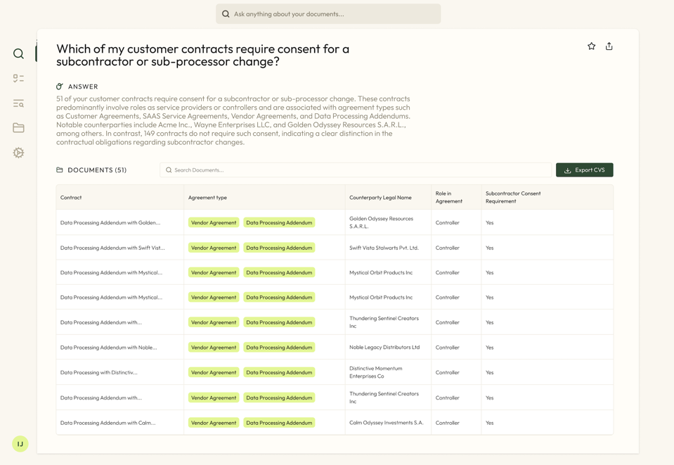 Startup Ivo Raih Pendanaan 55 Juta Dolar dengan AI Cerdas untuk Tim Hukum Internal