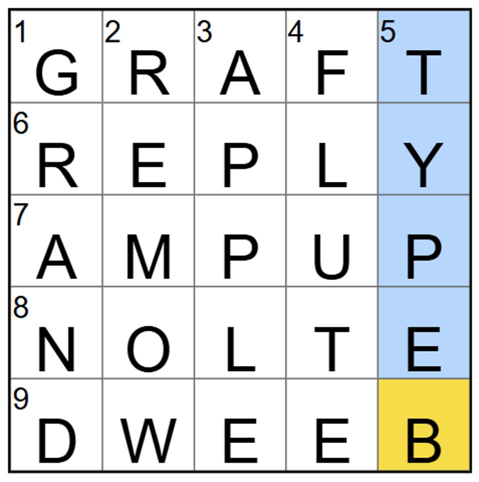Panduan Lengkap Jawaban dan Petunjuk NYT Mini Crossword 23 Januari
