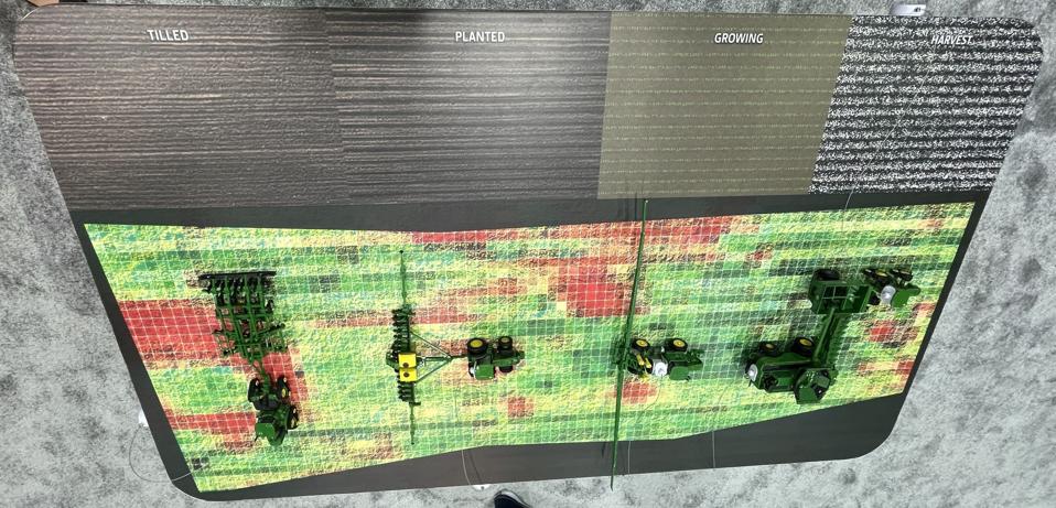 Inovasi Otomatisasi Pertanian Mempercepat Produksi Makanan Masa Depan