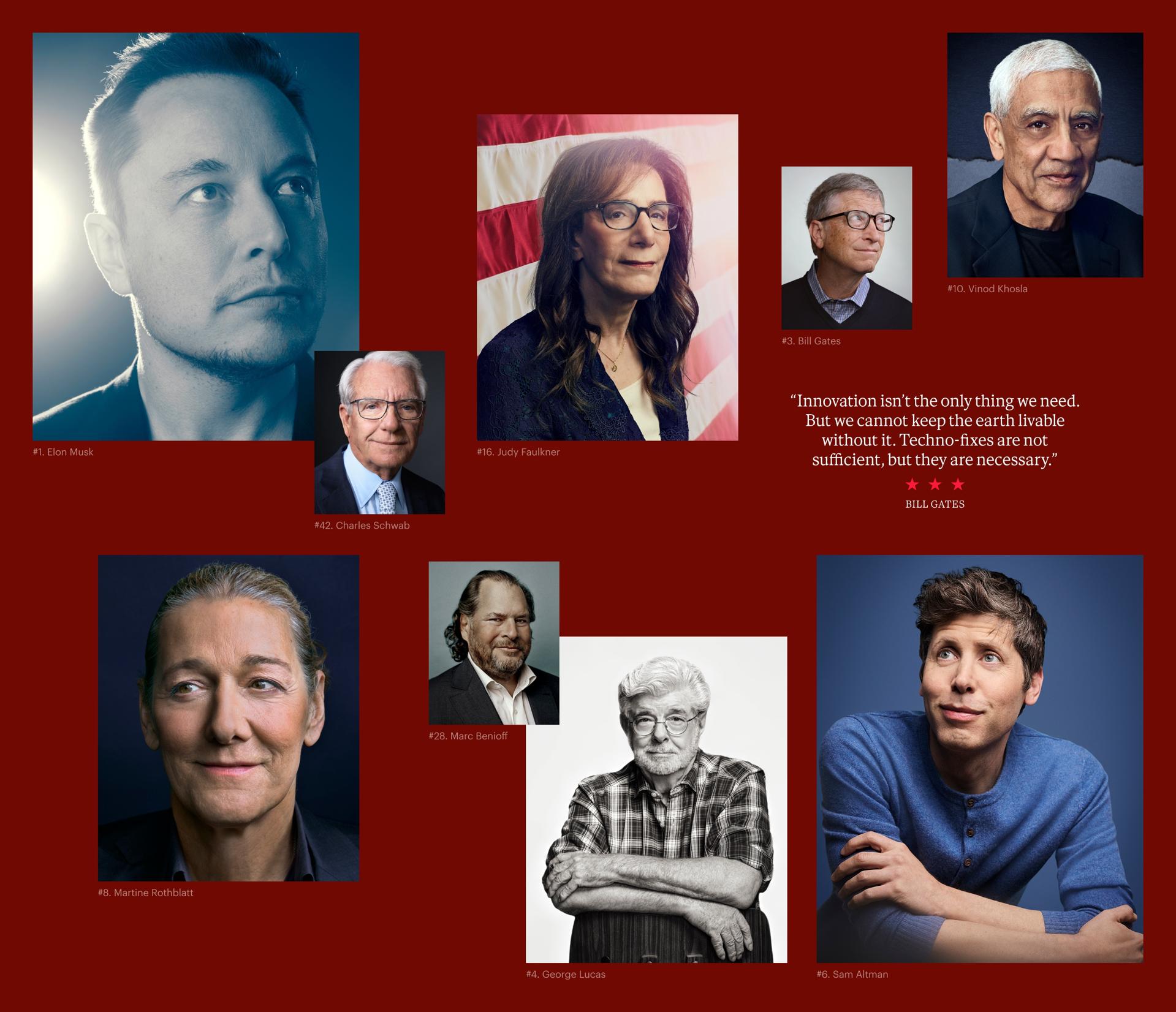 forbes-250-innovators-interstitial-1d