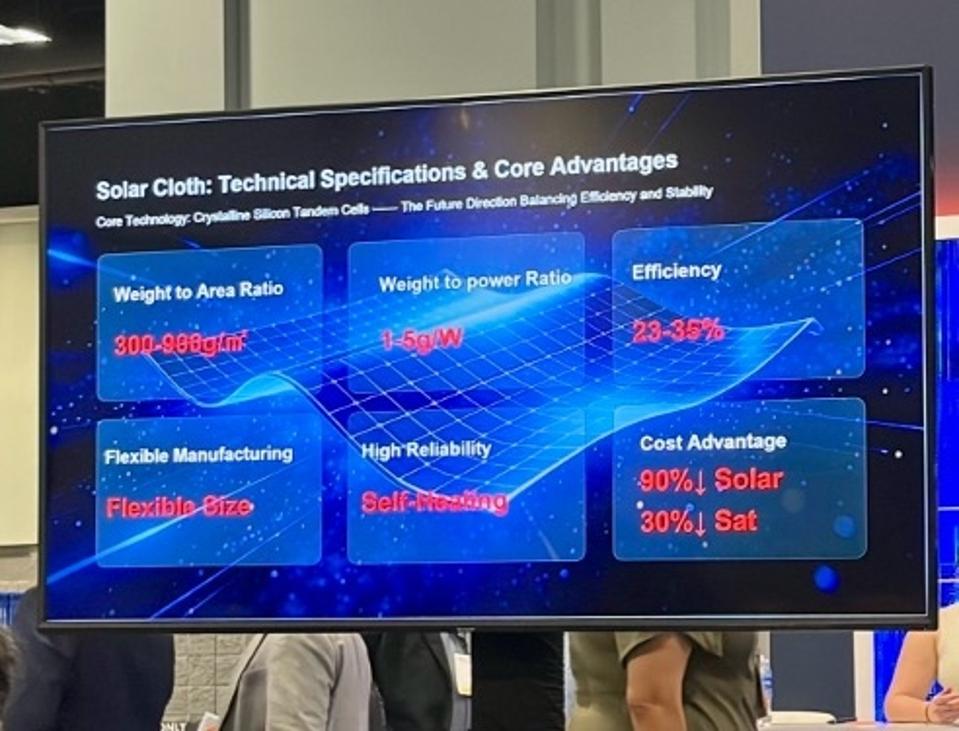 Cando Solar: Panel Surya Ringan untuk Masa Depan Energi Abundant dan Satelit Pribadi