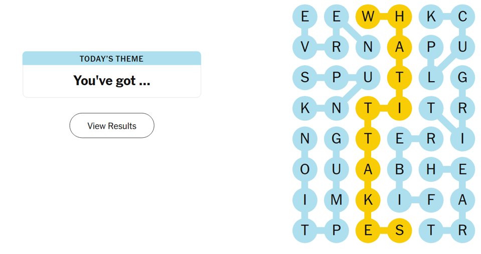 Memahami Puzzle Strands NYT: Tantangan Kata Sehari-hari dengan Spangram Unik