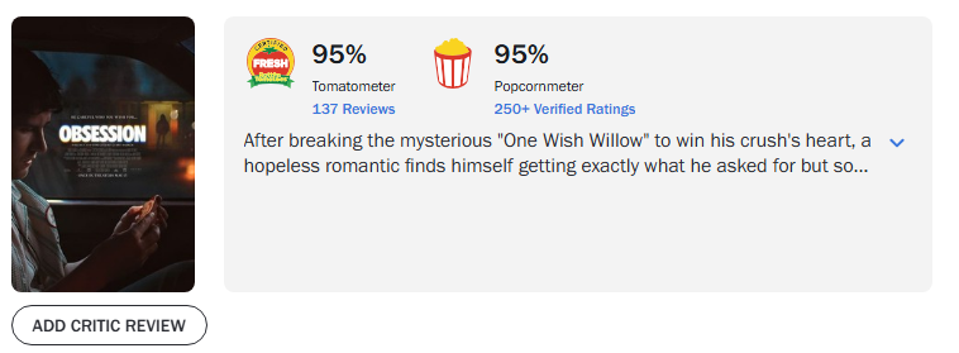 Obsession: Film Horor Beranggaran Kecil dengan Rating Tertinggi di 2026 Bisa Masuk Oscar?