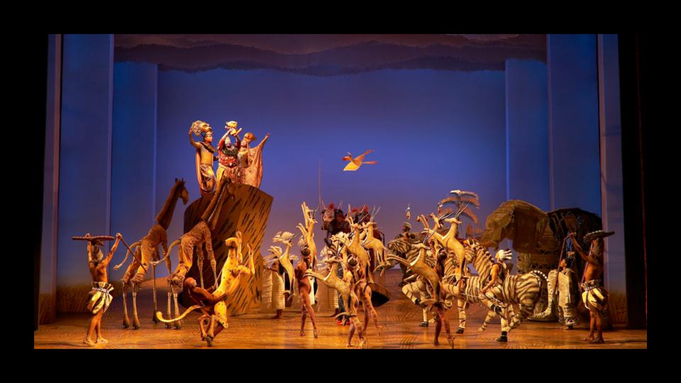 Graphic Best Broadway Shows For Kids: Top Family-Friendly Theater In 2026