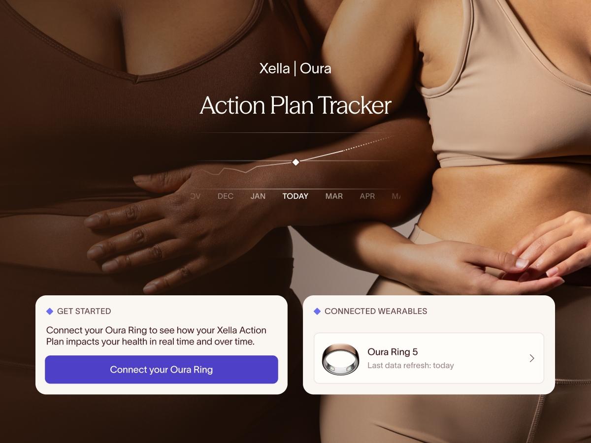 A $6 Lead And 15,000 Women Reveal A Healthcare Market Failure