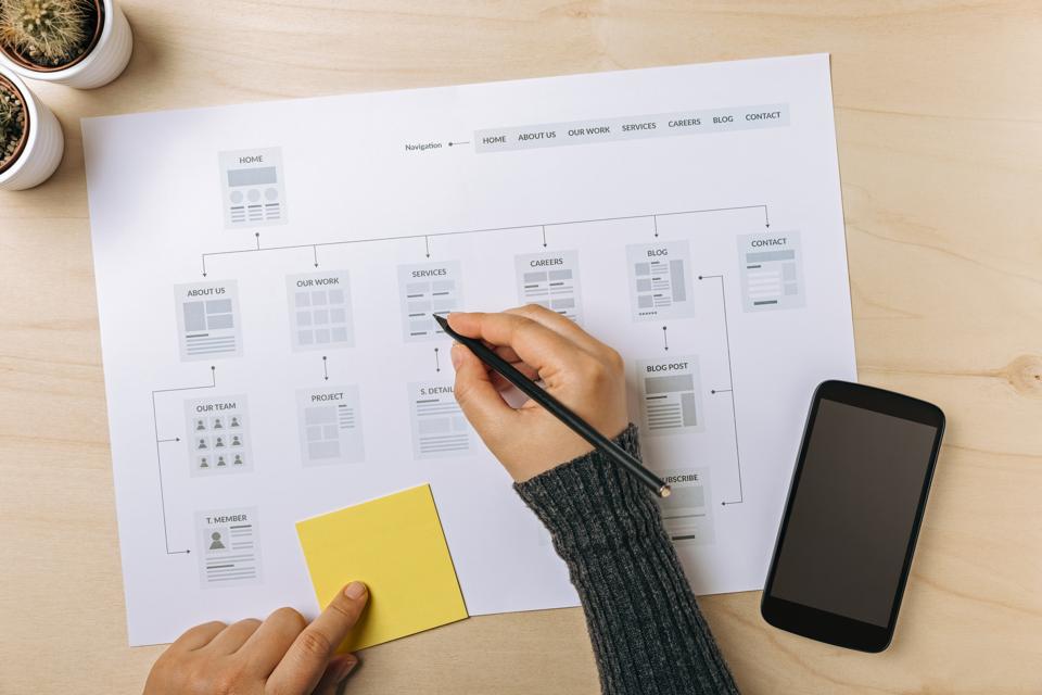 Every startup goes through four repetitive phases: research, development, measurement and learning. The development phase is where we see the biggest difference in the execution approach. Will you follow a structured or agile methodology? Learn the difference and what's best for your idea.