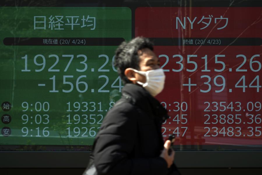 Six Reasons Active Funds Have Failed To Capitalise On Market Weakness